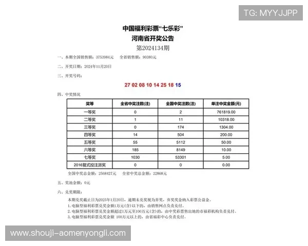 下载澳门开奖官网APP实现实时开奖信息推送，轻松掌握澳门彩票最新动态